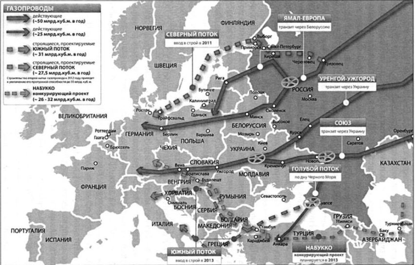 Карта транспортировки углеводородов из России в Европу - Одесский Политикум