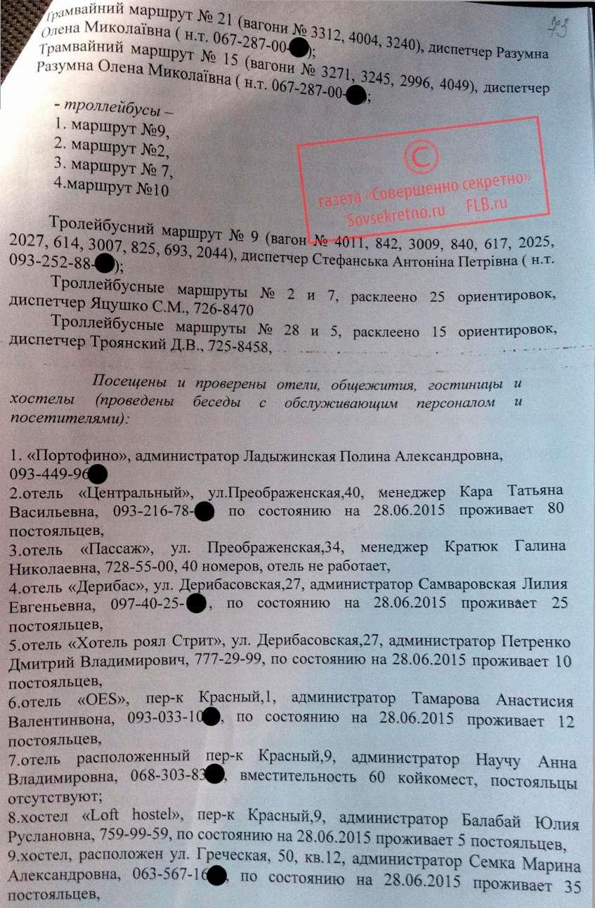 Список осведомителей службы безопасности Украины - Одесский Политикум