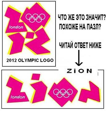Исстинный смысл логотипа Олимпиады в Лондоне - 2012 - Одесский Политикум